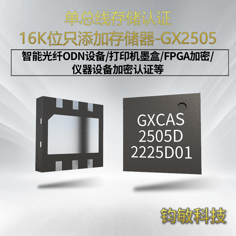 单总线存储认证16K 位只添加存储器-GX2505